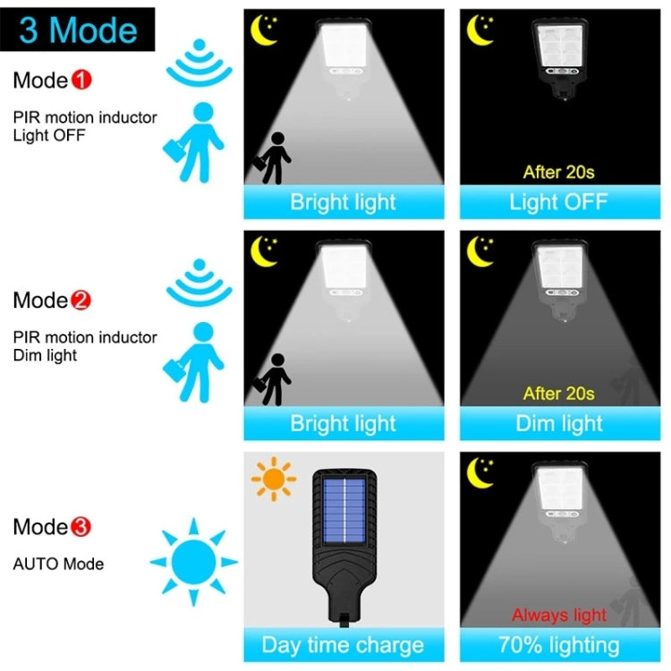 616 Solar Street Light LED Human Body Induction Garden Light, Spec: 28 SMD No Remote Control - LED Street Light by PMC TechLife | Online Shopping South Africa | PMC TechLife