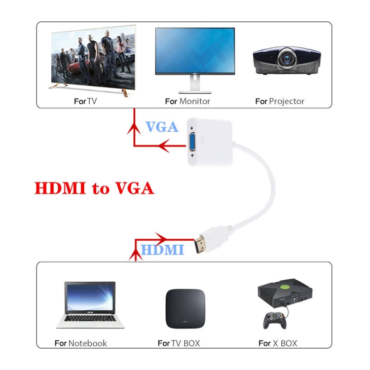 ZHQ008 HD HDMI To VGA Converter with Audio(Black) - Converter by PMC TechLife | Online Shopping South Africa | PMC TechLife