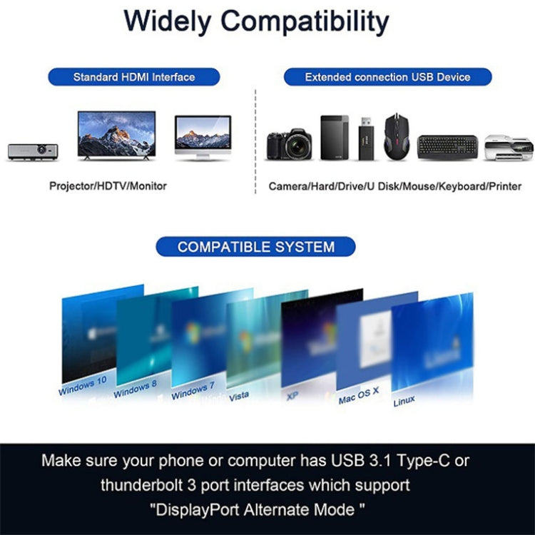 QGeeM 7 In 1 Multifunctional USB3.0 TYPE-C Extension HUB Adapter(QG-UH07-3 V1) - free shipping - PMC TechLife - Order now!