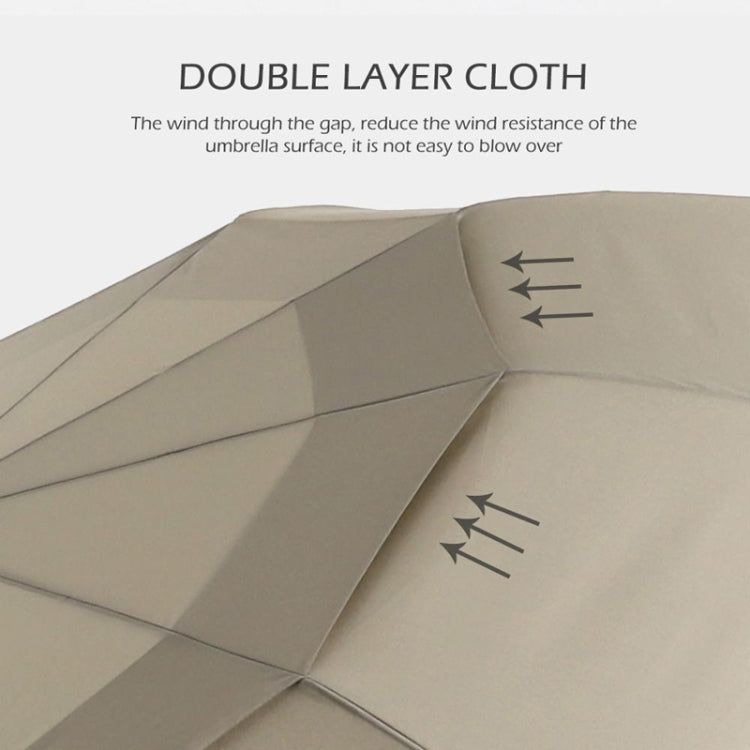 PARACHASE Ten-bone Double-layer Large Windproof Business Automatic Folding Umbrella(Navy) - free shipping - PMC TechLife - Order now!