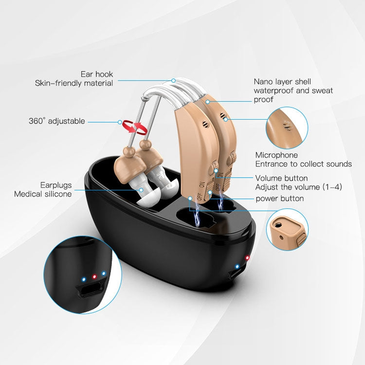 Elderly Use Can Charge Sound Amplifier Hearing Aid, Specification: US Plug(Blue Double Machine+White Charging Bin) - Hearing Aids by PMC TechLife | Online Shopping South Africa | PMC TechLife