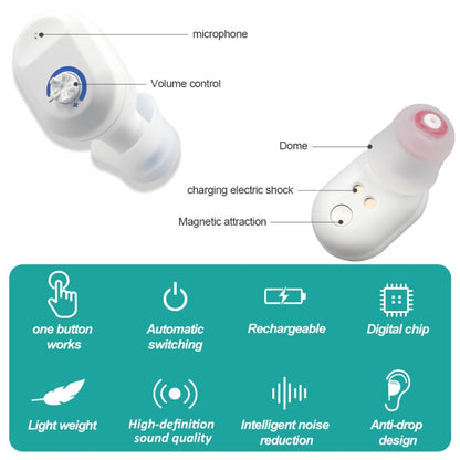 TWS On-Ear Sound Amplifier Hearing Aid with Charging Compartment(White) - Hearing Aids by null | Online Shopping South Africa | PMC Jewellery | Buy Now Pay Later Mobicred