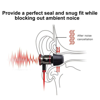 6 PCS Memory Foam Earplugs For TWS Jabra Elite 65T Sony WF-1000XM3 Real Wireless Headset Large - Anti-dust & Ear Caps by PMC Jewellery | Online Shopping South Africa | PMC Jewellery