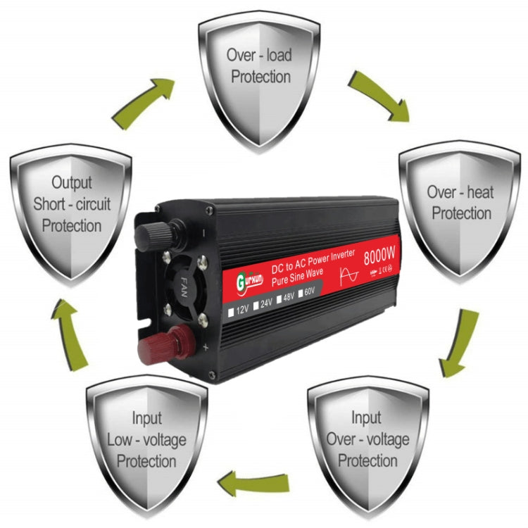 Gurxun 8000W High Power Household Car Sine Wave Inverter, Specification: 12V To 220V - free shipping - PMC TechLife - Order now!