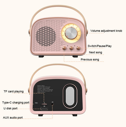 DW21 Vintage Radio BT Speaker Support TF Card/U Disk to Play(Dark Green) - Desktop Speaker by PMC Jewellery | Online Shopping South Africa | PMC Jewellery