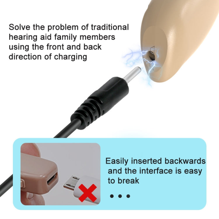 GM-301 Hearing Aid Rechargeable Sound Amplifier,Spec: Without Bluetooth Black - Hearing Aids by PMC TechLife | Online Shopping South Africa | PMC TechLife