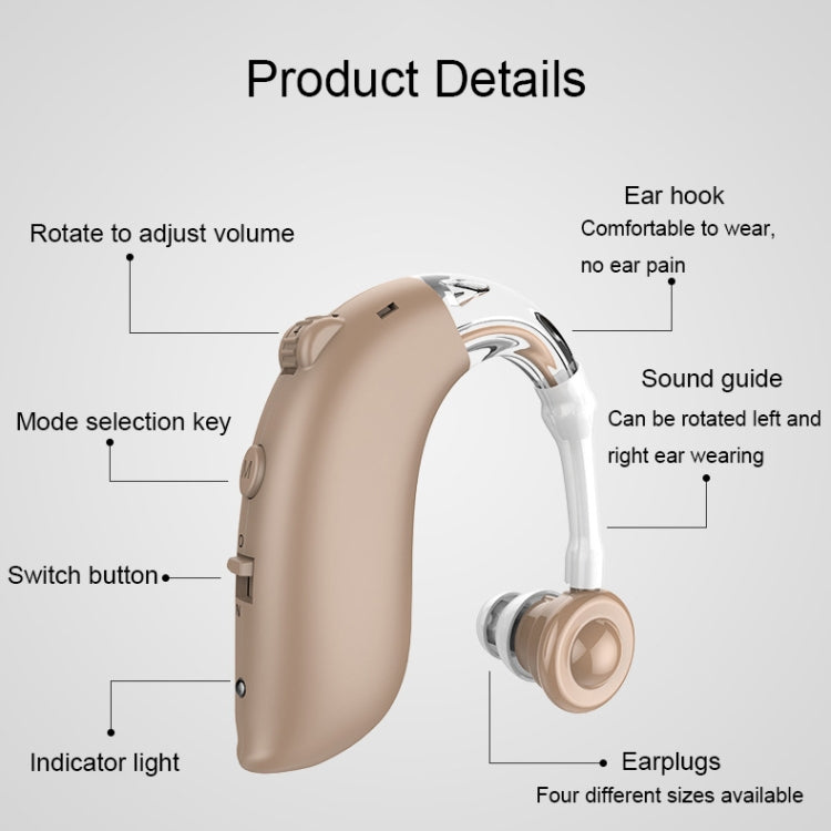 GM-105 Smart Noise Cancelling Ear-hook Rechargeable Elderly Hearing Aids, Spec: EU Plug(Skin Color) - Hearing Aids by PMC Jewellery | Online Shopping South Africa | PMC Jewellery