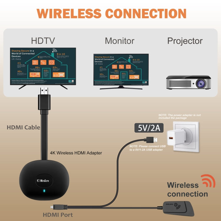 MiraScreen G26 Wireless HD Home TV Screen Projector, Specification: 2.4G+4K (Black) - Wireless Display Dongle by MiraScreen | Online Shopping South Africa | PMC Jewellery | Buy Now Pay Later Mobicred