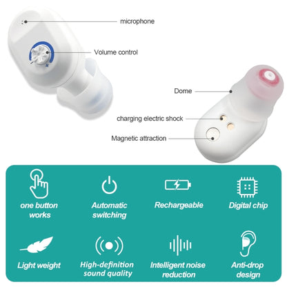 Z-127C TWS Charging Hearing Aid Sound Amplifier Auxiliary Listener(Red Blue) - Hearing Aids by PMC Jewellery | Online Shopping South Africa | PMC Jewellery