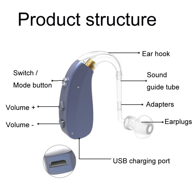 EN-T201A Digital Machine Elderly Charging Hearing Aid Sound Amplifier(Metal Blue) - Hearing Aids by PMC Jewellery | Online Shopping South Africa | PMC Jewellery