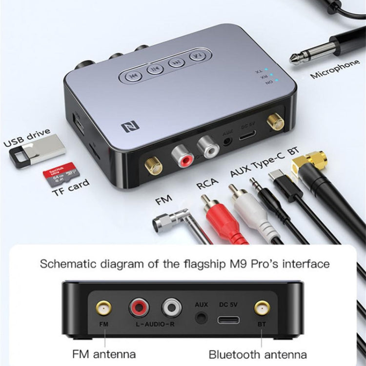 M9 Pro 5.1 Bluetooth Receiver Launcher FM Radio 4 In 1 NFC Audio Adapter - Audio Receiver Transmitter by PMC TechLife | Online Shopping South Africa | PMC TechLife | Buy Now Pay Later Mobicred
