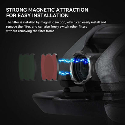 For DJI Avata RCSTQ Magnetic Filter Drone Accessories ND32 -  by RCSTQ | Online Shopping South Africa | PMC Jewellery