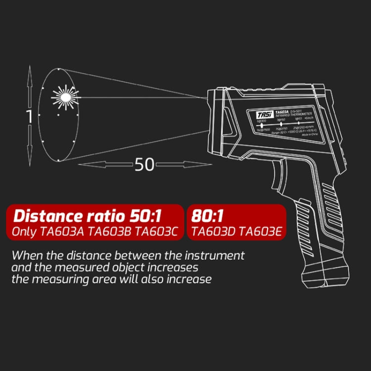 TASI TA603C -32-1680 degrees Celsius Color Screen Infrared Thermometer Industrial Electronic Thermometer - Thermostat & Thermometer by TASI | Online Shopping South Africa | PMC Jewellery | Buy Now Pay Later Mobicred