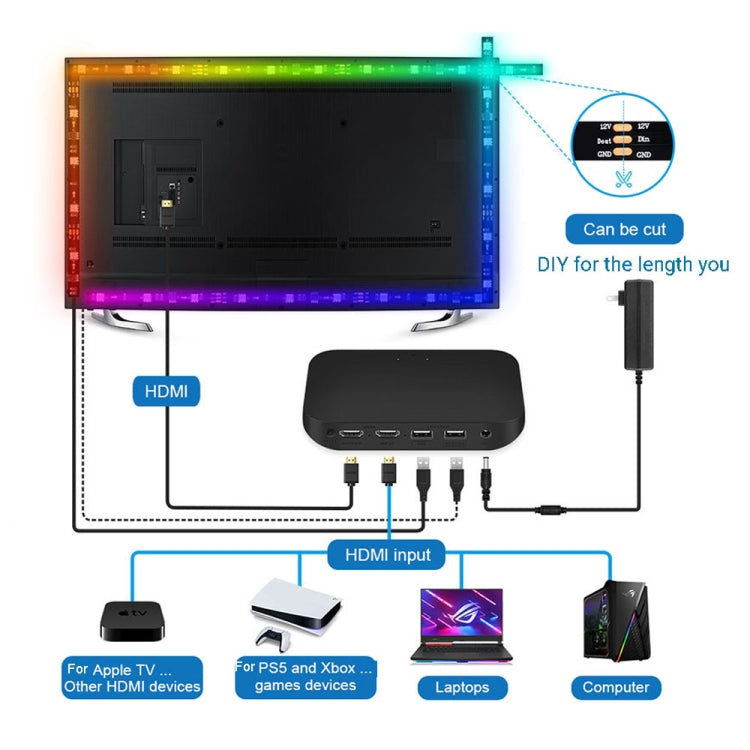 HDMI 2.0-PRO Smart Ambient TV Led Backlight Led Strip Lights Kit Work With TUYA APP Alexa Voice Google Assistant 2 x 4m(US Plug) - Casing Waterproof Light by PMC Jewellery | Online Shopping South Africa | PMC Jewellery