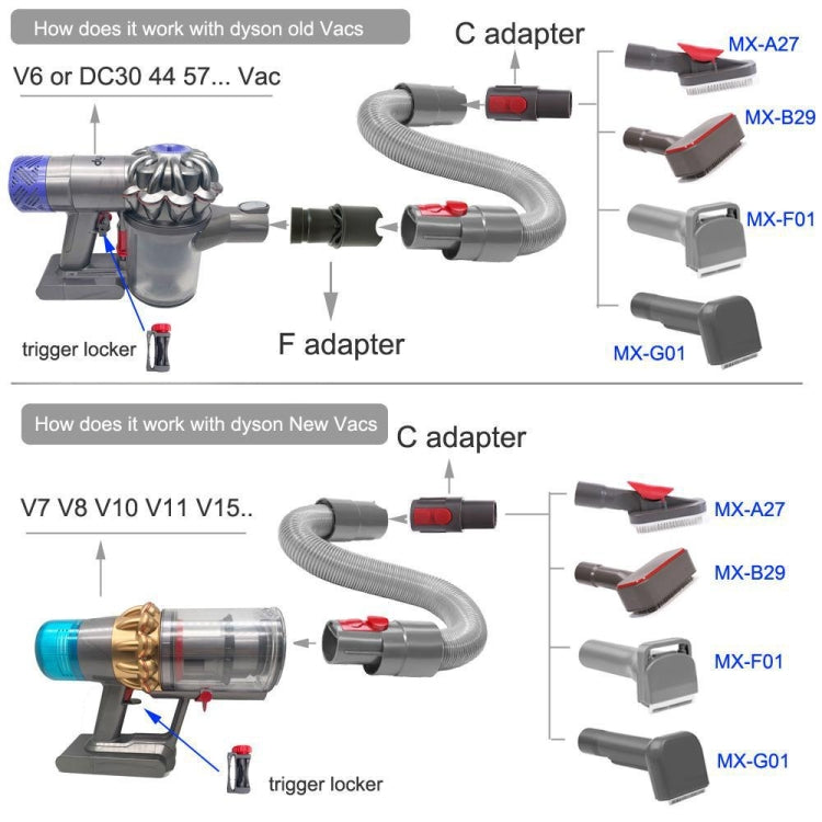 For Dyson V6 V7 V8 V9 Meile Vacuum Cleaner Pet Hair Removal Brush, Spec: Kit Without Hose - Dyson Accessories by PMC Jewellery | Online Shopping South Africa | PMC Jewellery