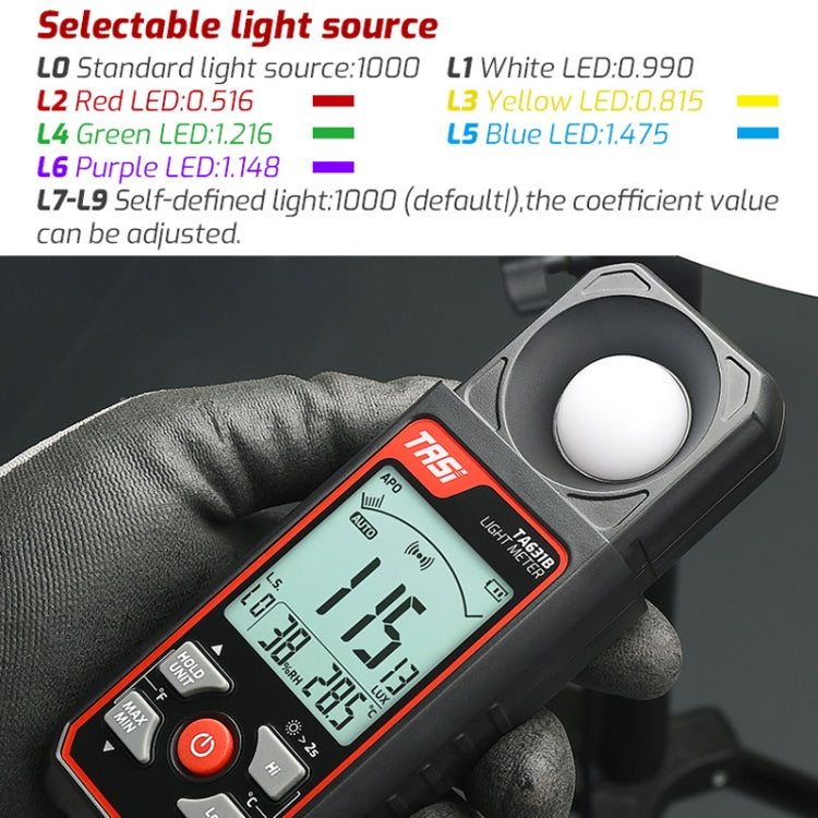 TASI TA631A 200,000 LUX Illuminating Meter Bright Test Instrument Brightness Light Meter - Light & Sound Meter by TASI | Online Shopping South Africa | PMC Jewellery | Buy Now Pay Later Mobicred