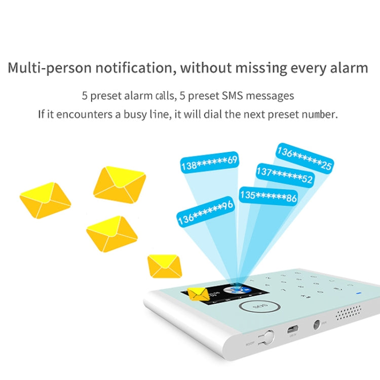 CS118   WIFI+GSM Tuya Smart Voice Alarm System Supports Amazon Alexa/ Google Assistant, Spec: Package 5 - Alarm System by PMC Jewellery | Online Shopping South Africa | PMC Jewellery