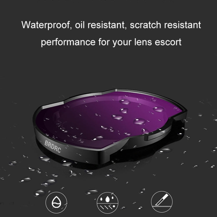 For DJI Avata BRDRC Filter O3 Image Transmission Lens Accessories, Color: ND16 Lens -  by BRDRC | Online Shopping South Africa | PMC Jewellery