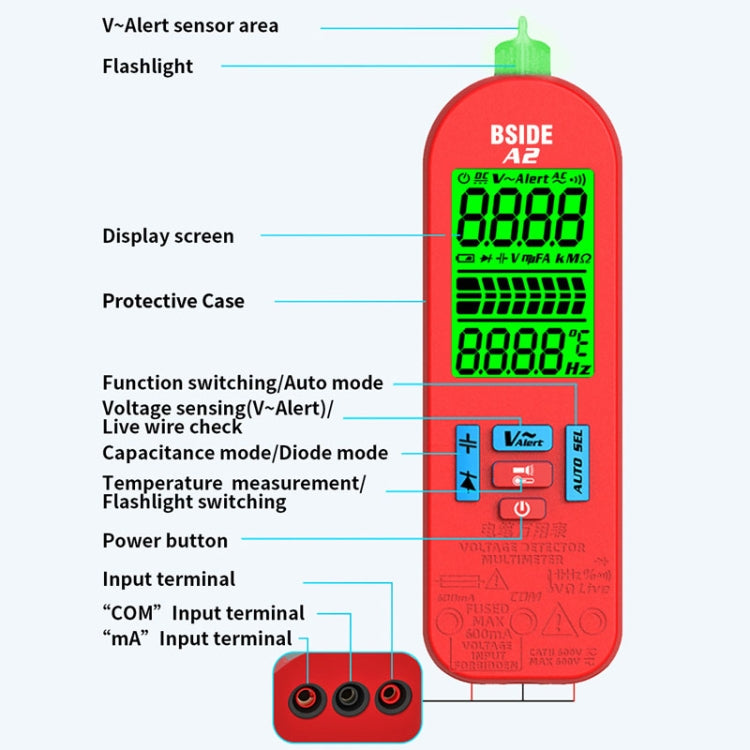 BSIDE A2 Charging Model Mini Digital Auto-Ranging Pencil Multimeter, Specification: With Tool Pack - free shipping - PMC TechLife - Order now!