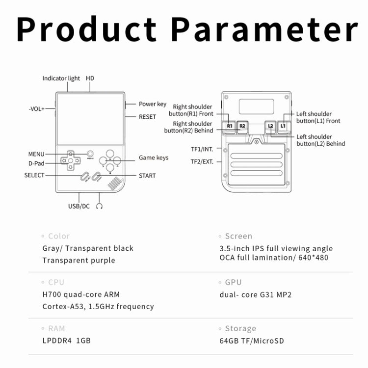 ANBERNIC RG35XX PLUS  Handheld Game Console 3.5-Inch IPS Screen Support HDMI TV 64GB(Transparent Black) - free shipping - PMC TechLife - Order now!