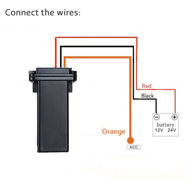 KH-901 Mini Waterproof GSM GPS Tracker for Car Motorcycle Vehicle(Black) - Car Tracker by PMC TechLife | Online Shopping South Africa | PMC TechLife
