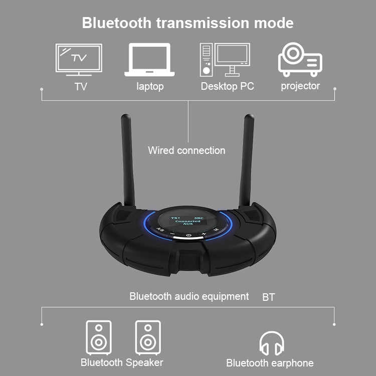 TX800 Optical Fiber Bluetooth 5.0 Transmitter Receiver Audio Adapter with Dual Antennas & OLED Display - Audio Receiver Transmitter by PMC Jewellery | Online Shopping South Africa | PMC Jewellery