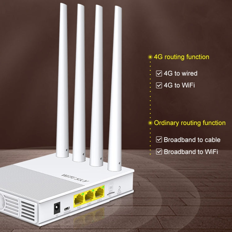 COMFAST WS-R642 300Mbps 4G Household Signal Amplifier Wireless Router Repeater WIFI Base Station with 4 Antennas, European Edition EU Plug - Wireless Routers by COMFAST | Online Shopping South Africa | PMC Jewellery